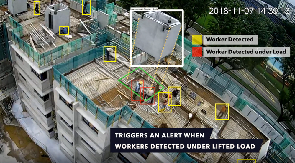 The Significance of AI in Construction Safety AI in Construction Safety, AI in Construction Industry