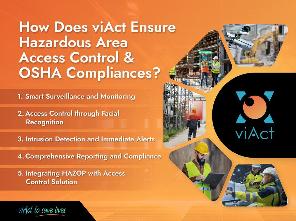 How Does viAct Ensure Hazardous Area Access Control & OSHA Compliances? Unauthorized Access Control, Hazardous Area Access Control, AI powered Access Control Solutions, Danger Zone Intrusion Detection, Hazard and Operability Study, HAZOP