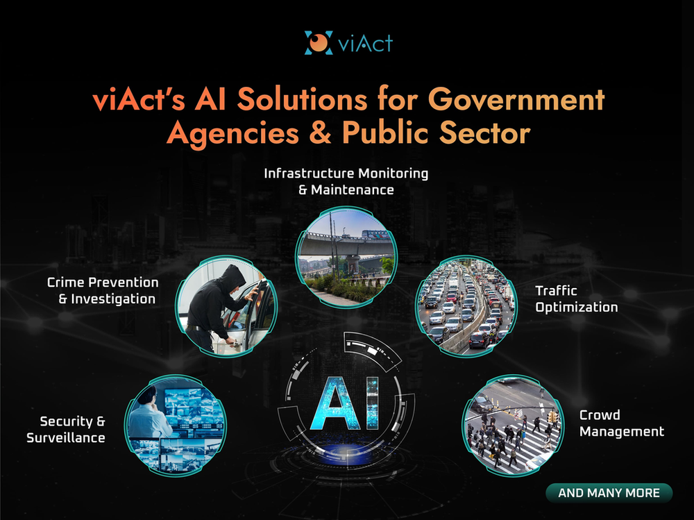 viAct’s AI Solutions for Government Agencies & Public Sector AI Video Analytics for Government Agencies, Object Detection and Tracking, AI Technology in Government Video Monitoring, AI-enhanced Video Search for Government Applications, Public Safety and AI Analytics, Facial Recognition in Government, Video Intelligence for Law Enforcement, Predictive Analytics in Video Surveillance, Video-Based Threat Detection, Enhancing Public Security with AI, Intelligent Video Surveillance Systems, Government Infrastructure Monitoring, AI-Integrated Government Surveillance