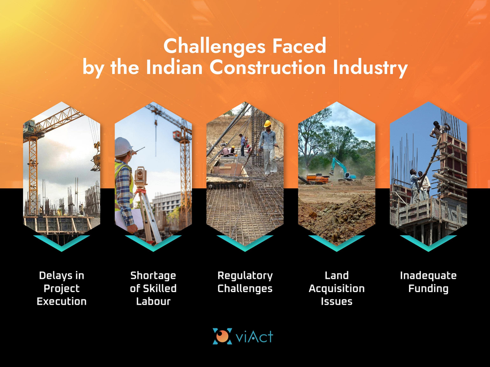 Challenges Faced by Indian Construction Industry Construction Industry in India, Challenges in Indian Construction Sector
