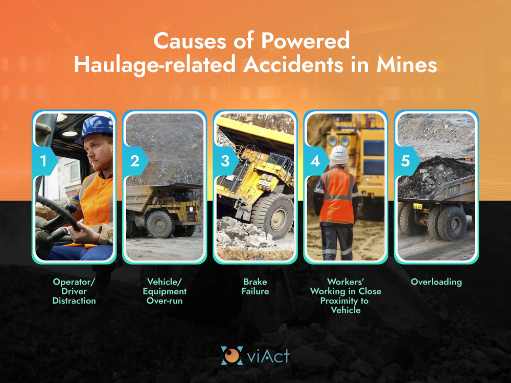 What are the Causes of Powered Haulage-related Accidents in Mines? Common Causes of Powered Haulage-related Accidents in Mines