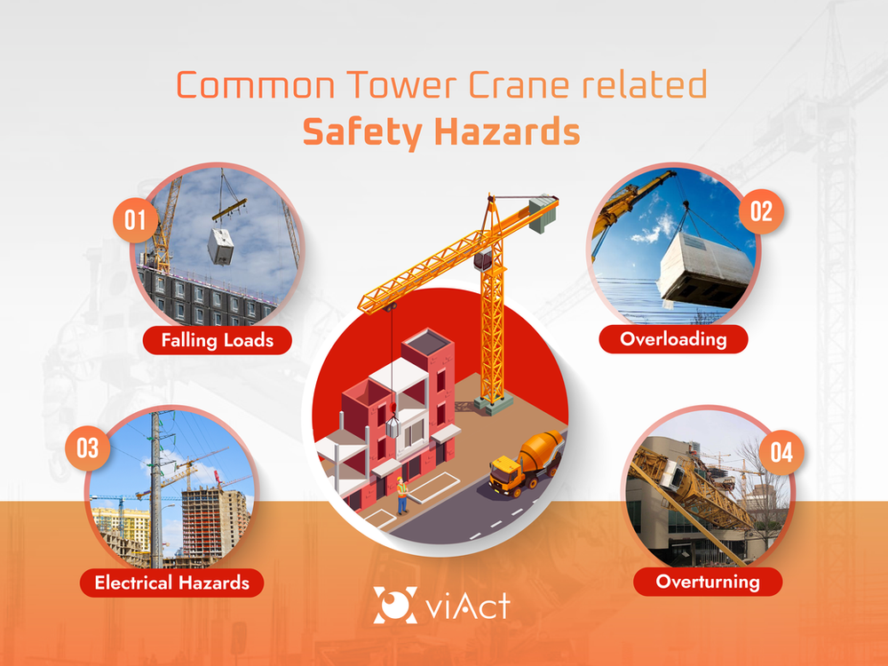 What are the Common Tower Crane Safety Hazards and their Causes? What are the Common Tower Crane Safety Hazards and their Causes?