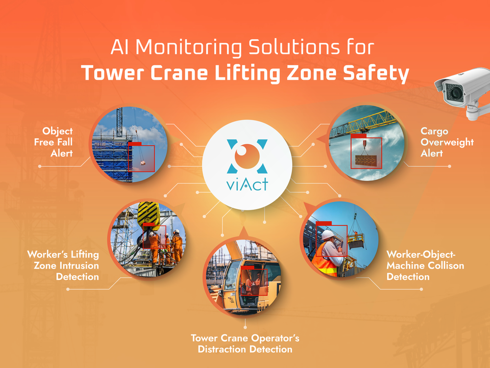How Can viAct Ensure Tower Crane Lifting Zone Safety? How Can viAct Ensure Tower Crane Lifting Zone Safety?