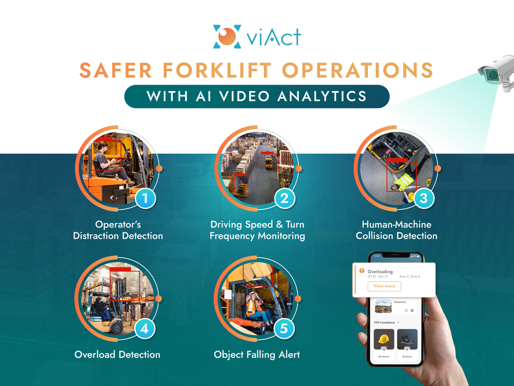 How AI Video Analytics Can Ensure Safer Forklift Operations? AI Video Analytics, Safer Forklift Operations