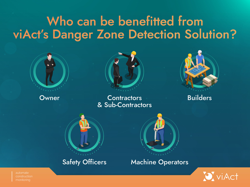 Who can be benefitted from viAct’s Danger Zone Detection Solution? Who can be benefitted from viAct’s Danger Zone Detection Solution?